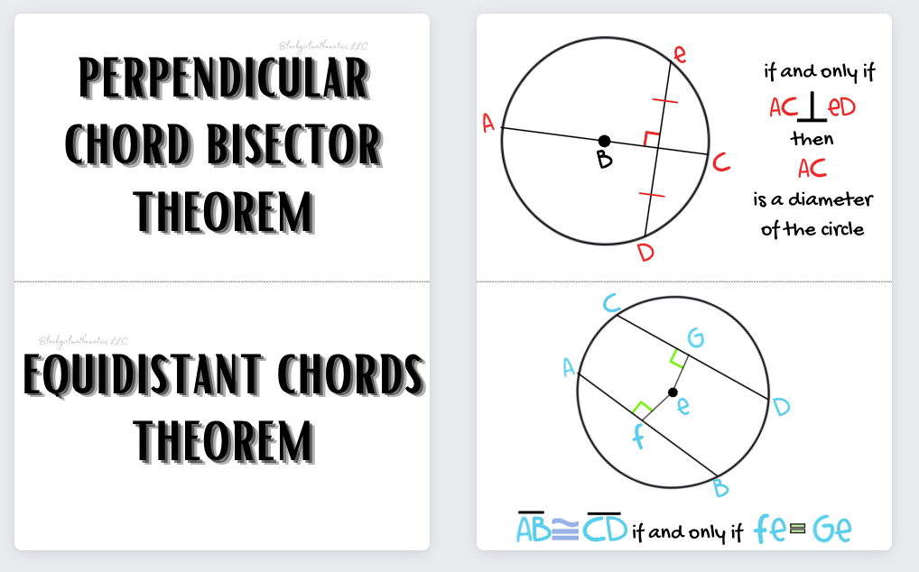 Flashcards Pack - Geometry