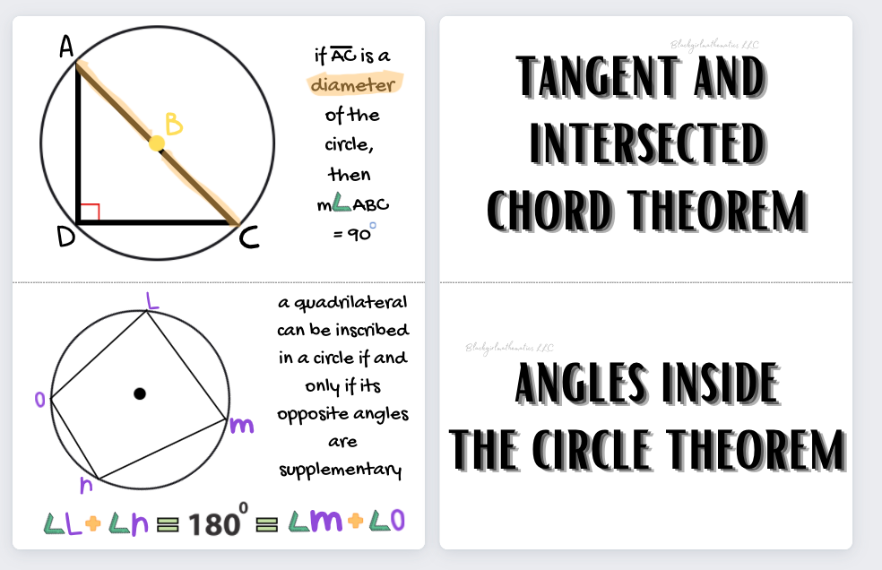 Flashcards Pack - Geometry