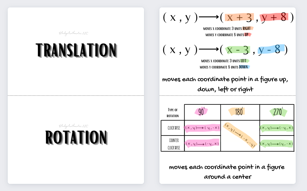 Flashcards Pack - Geometry