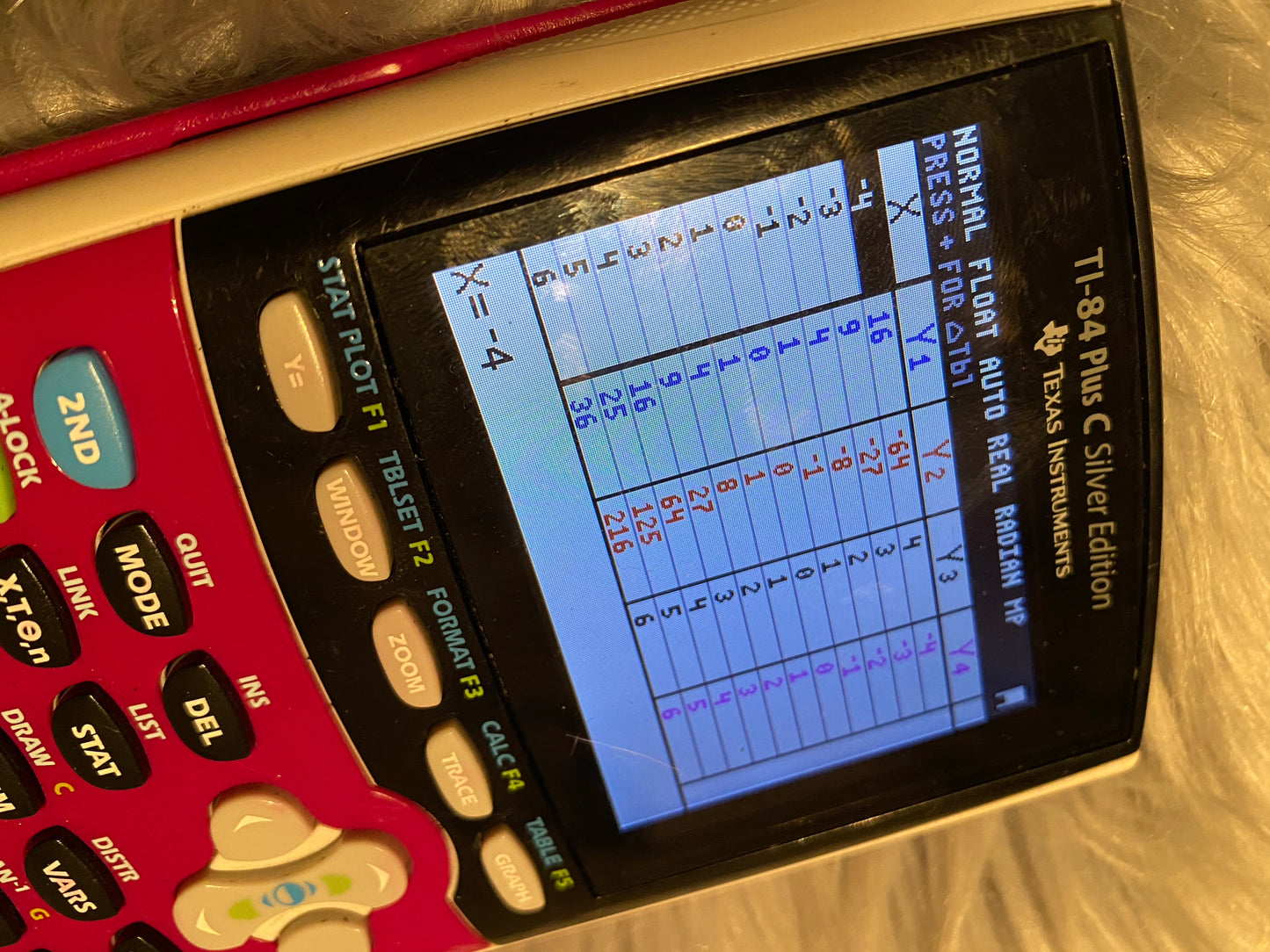 Calculator 101 - Blackgirlmathematics