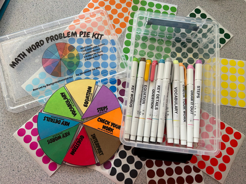 Word Problem Pie Kit
