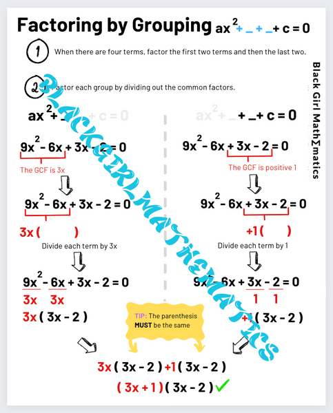 How to Factor Quadratics: PDF Bundle