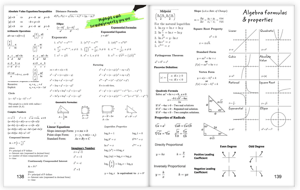 My Study Guide – Blackgirlmathematics