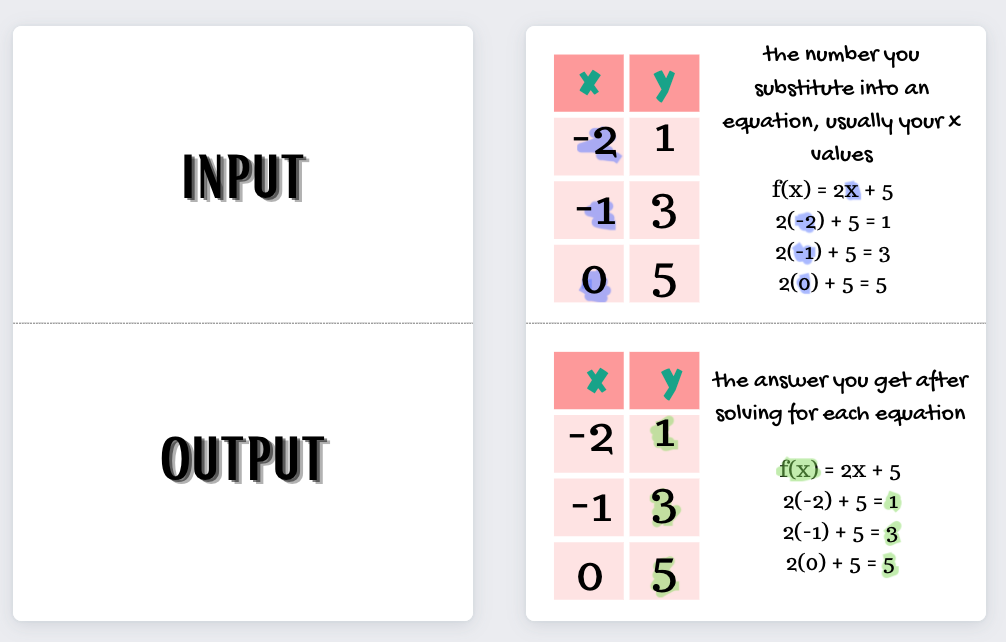 Flashcards Pack - Arithmetic