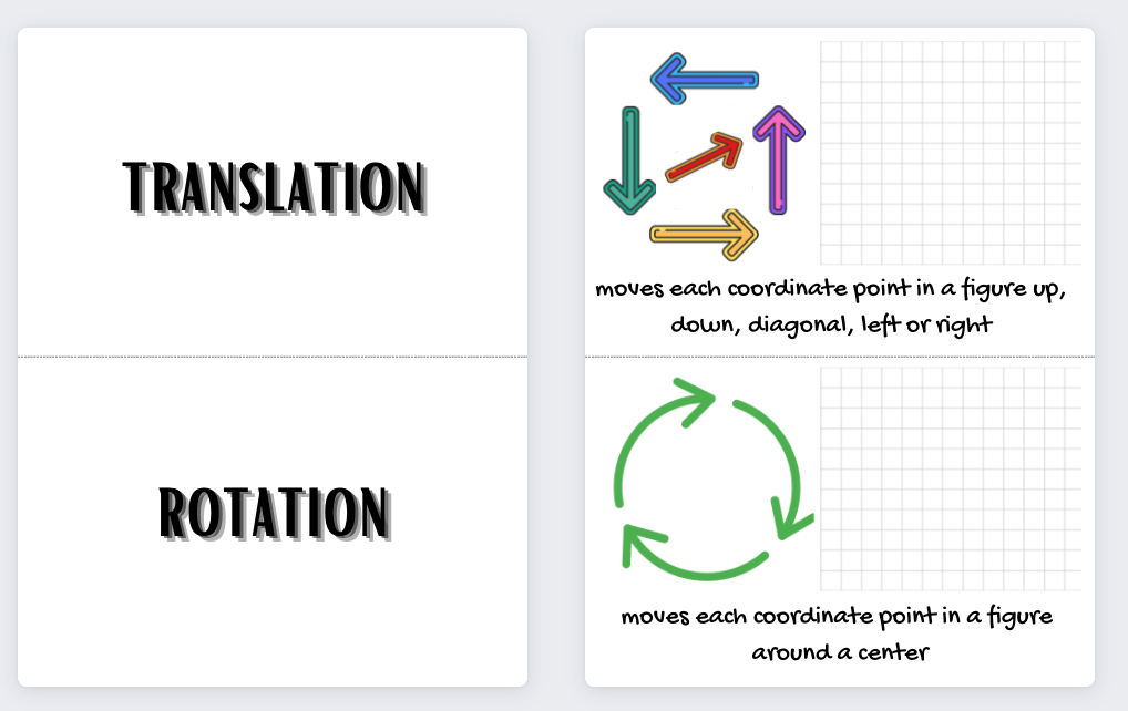 Flashcards Pack - Arithmetic