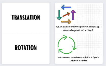 Flashcards Pack - Arithmetic