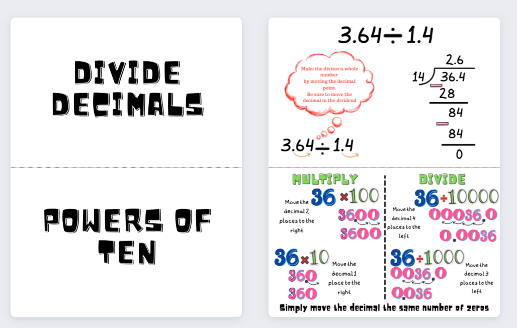 Flashcards Pack - Arithmetic