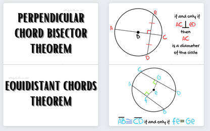 Flashcards Pack - Geometry