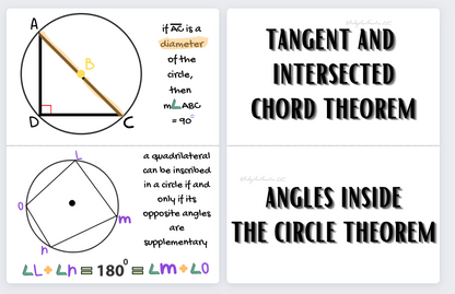 Flashcards Pack - Geometry