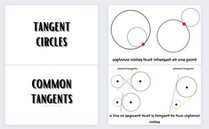 Flashcards Pack - Geometry