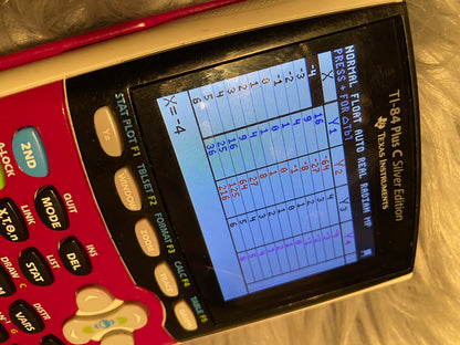 Calculator 101 - Blackgirlmathematics
